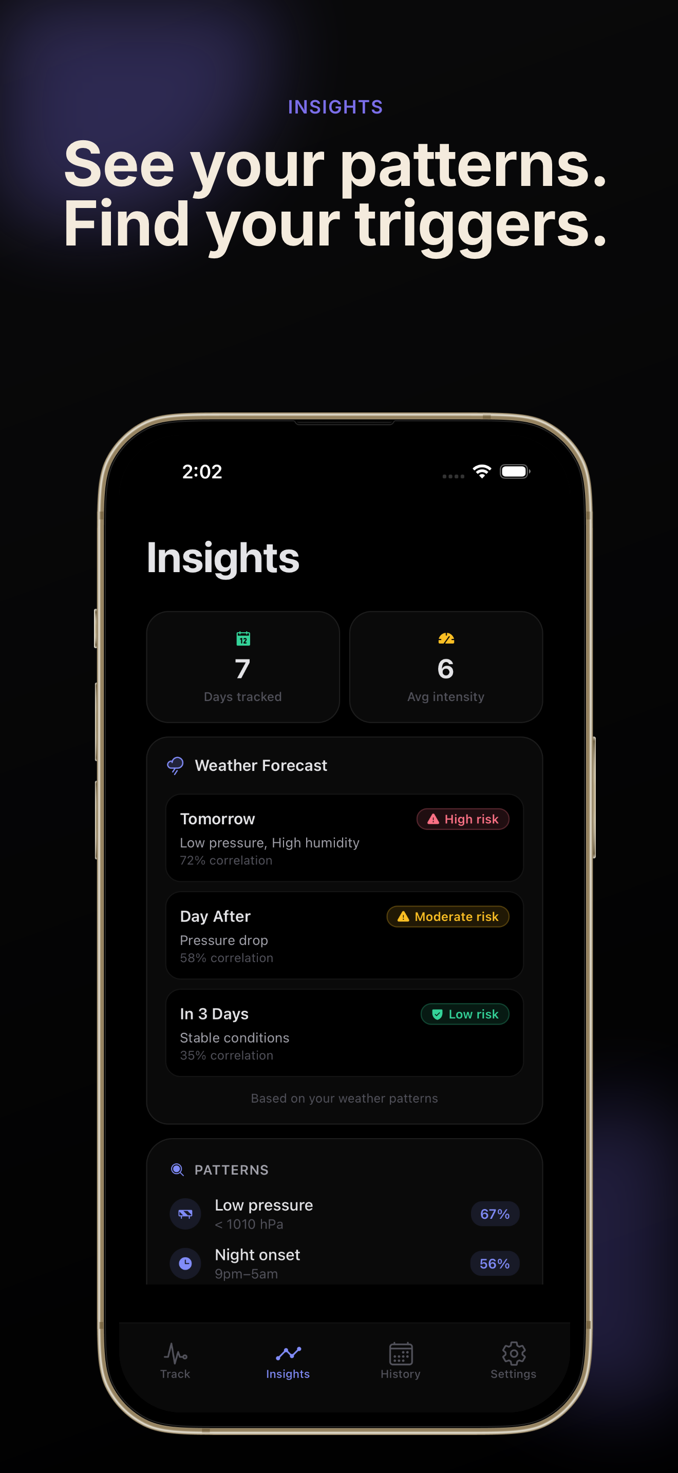 Migraine pattern insights showing frequency, triggers, and barometric pressure correlation