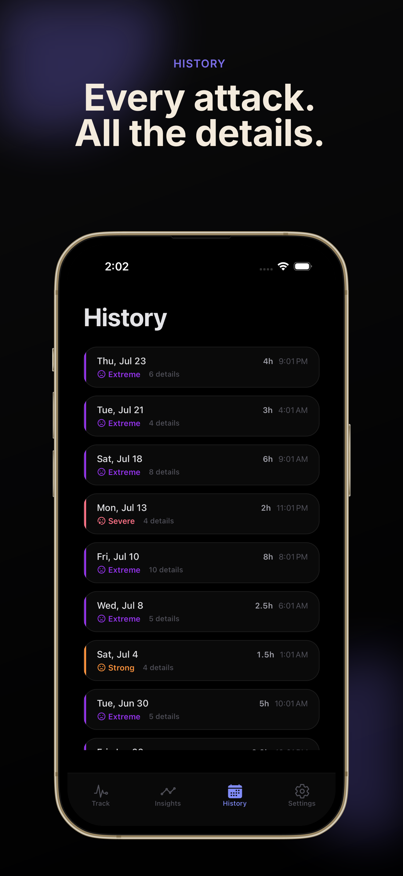 Attack history log showing dates, durations, and severity of past migraines